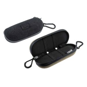 RYOT HardCase Bag